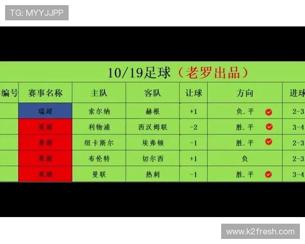 足彩网竞彩官网投注用户评价与成功案例分享激励更多玩家参与到专业的足球篮球投注中